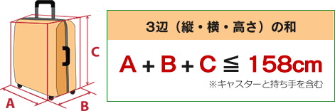 お荷物サイズ